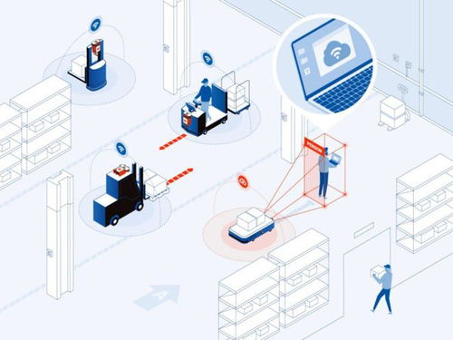 瑞士Sevensense Robotics 以Visual SLAM技術賦能，讓移動機器人即刻擁有“智慧雙眼”